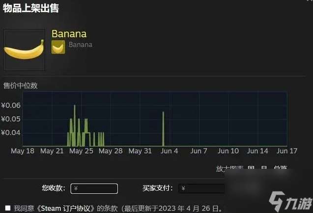 banana游戏怎么挂机 steam banana挂机方法介绍