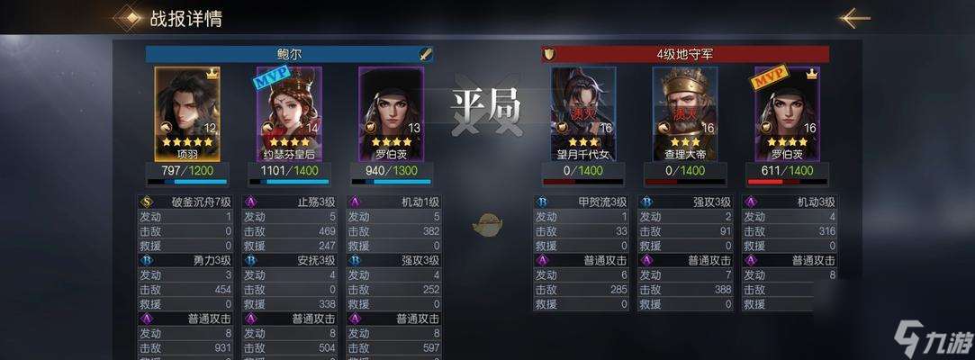 征服與霸業（如何遷移主城）