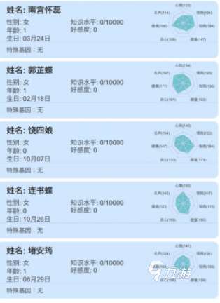 结婚的游戏有哪些小游戏推荐 好玩的结婚小游戏合集2024