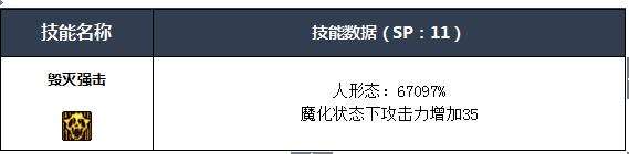 NF四叔buff技能全解析：新手玩转四叔必备攻略