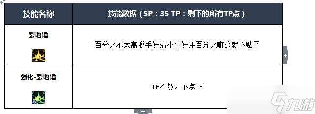 NF四叔buff技能全解析：新手玩转四叔必备攻略