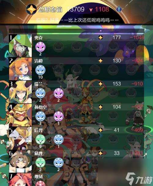 《召喚與合成冒險關卡攻略-探索后期玩法的終極指南》（開啟冒險旅程）