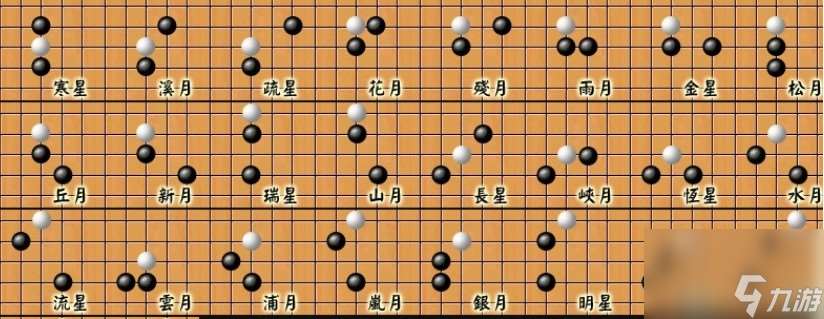 五子棋必胜开局攻略