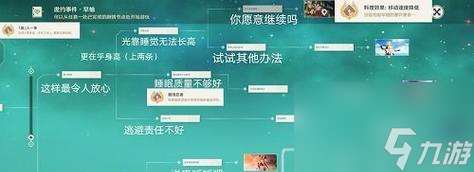 《诛仙林惊羽人物传全六章触发开启详细攻略》（全面解析诛仙林惊羽人物传触发方式）