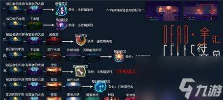 攻略重生細(xì)胞（以游戲?yàn)橹鳎?></p> <p>在開(kāi)始游戲前，選擇一個(gè)適合你玩風(fēng)格的角色非常重要。不同角色擁有不同的技能，這些技能將在后續(xù)游戲過(guò)程中起到關(guān)鍵作用。</p> <p>2.熟悉牢房布局：查看地圖和尋找通路</p> <p>在闖入牢房深處之前，先要熟悉整個(gè)牢房的布局。查看地圖可以幫助你了解各個(gè)區(qū)域的位置，同時(shí)也能找到一些隱藏的通路。</p> <p align=