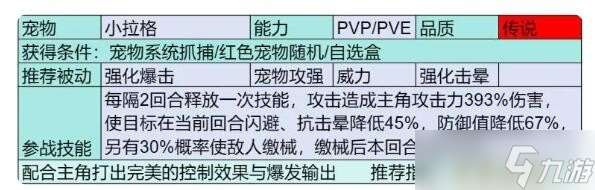 部落大作战小拉格宠物图鉴