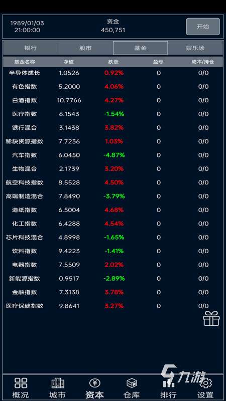 有趣的高自由度的游戏有哪些 2024热门的自由度高的游戏合集