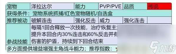 部落大作战泽拉达尔技能都有啥 泽拉达尔技能强度解析