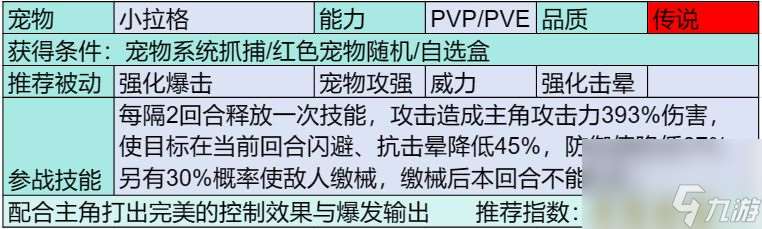 部落大作战传说宠物有哪些