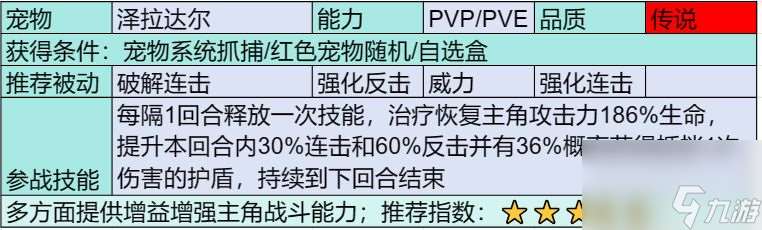 部落大作战传说宠物有哪些