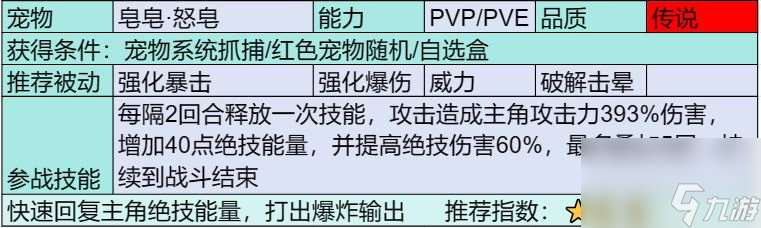 部落大作战传说宠物有哪些