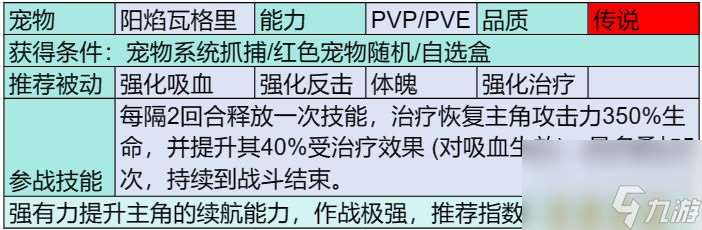 部落大作战传说宠物有哪些