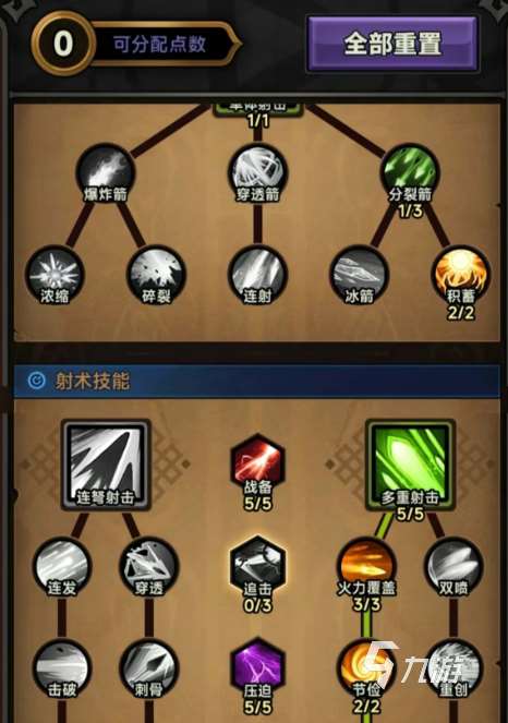 迷雾大陆技能加点怎么加 迷雾大陆技能加点方案分享