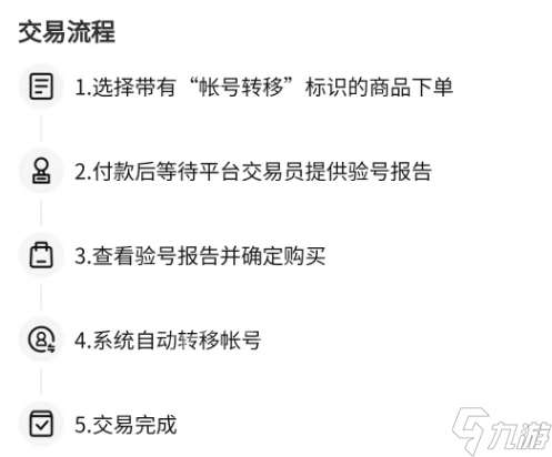 奥特曼系列ol号去哪里买安全 靠谱的奥特曼系列ol号交易平台推荐