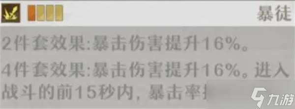 無盡夢回細致配隊搭配攻略