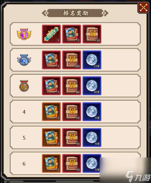 部落大作战飞艇之旅活动奖励有哪些 部落大作战飞艇之旅活动奖励一览