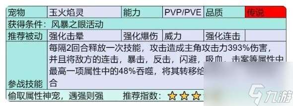 部落大作战玉火焰灵参战技能是什么 部落大作战玉火焰灵参战技能一览