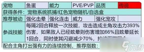 部落大作戰(zhàn)魚蛋怎么獲得