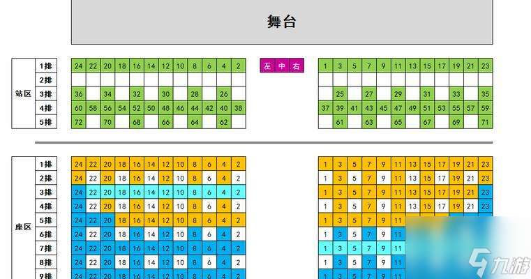 A3（探索以蒸汽朋克冒险为主题的舞台背后的精彩故事）