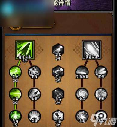 迷雾大陆最强流派