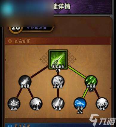 迷雾大陆最强流派