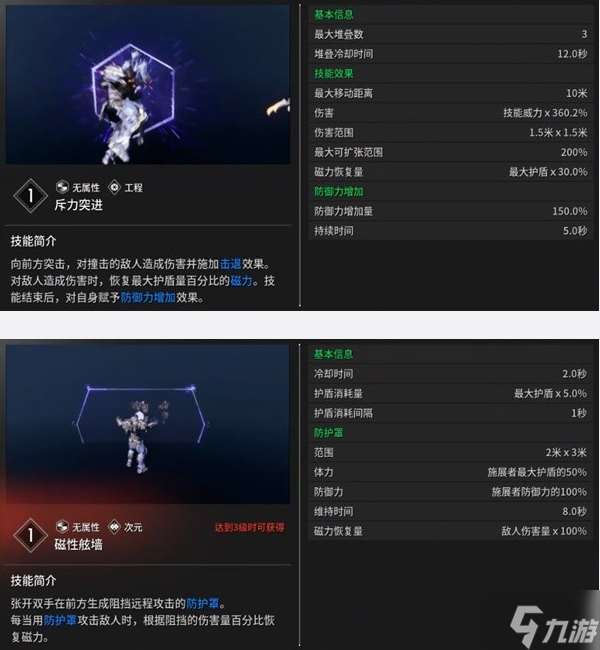 第一后裔凱爾技能/五維屬性一覽
