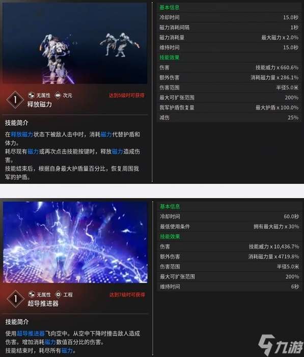 第一后裔凱爾技能/五維屬性一覽