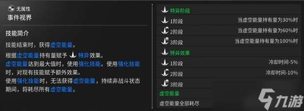 第一后裔终极阿贾克斯技能/五维属性一览