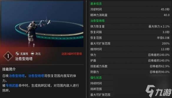 《第一后裔》杰波尔技能与装备介绍