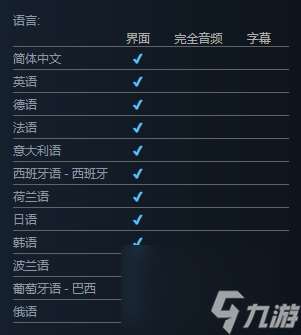 愿景之城steam价格一览