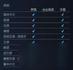 辛特堡传说steam价格一览