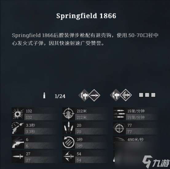 猎杀：对决Springfield1866步枪神射手作用分享