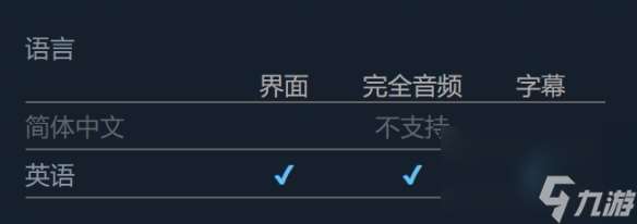 《黑暗心靈》支持語言介紹