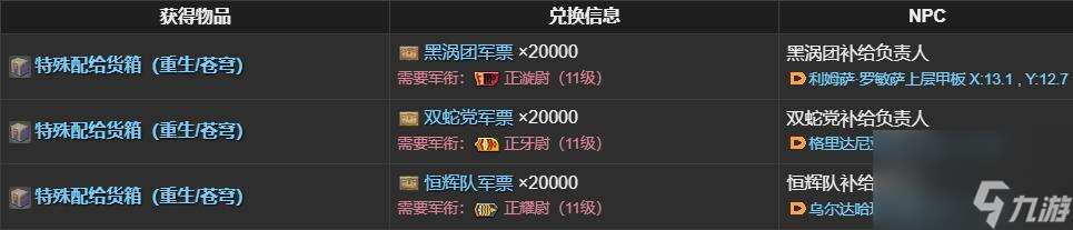 ff14精金幼龜獲得方法