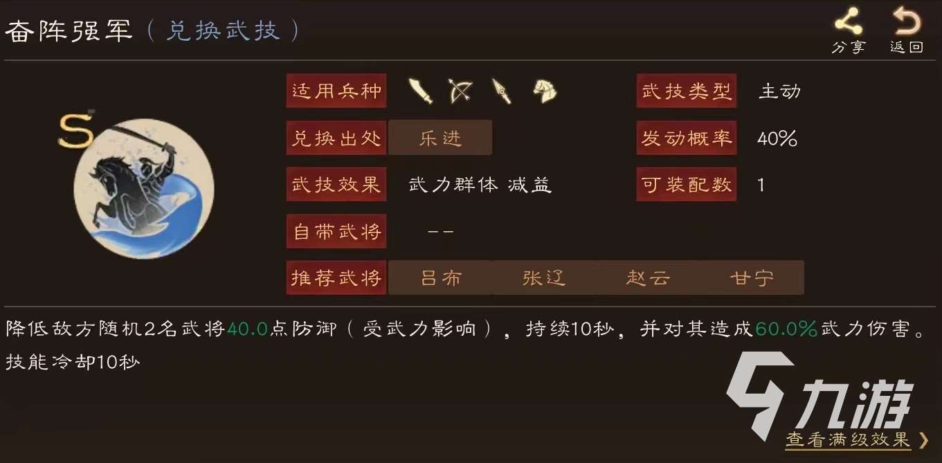 三国群英传鸿鹄霸业王平怎么玩 王平技能搭配介绍