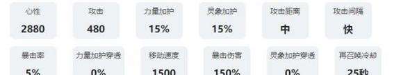 《以战意刀盾技能》（了解《以战意刀盾技能》如何提高游戏胜率）