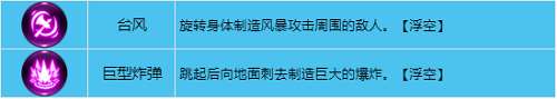 龙之谷世界战士怎么加点 职业流派加点方法