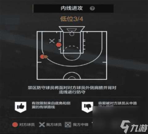 2kol2经理模式防守策略(nba2kol2经理人战术策略)