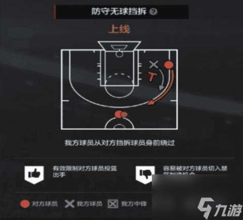 2kol2经理模式防守策略(nba2kol2经理人战术策略)