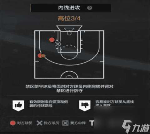 2kol2经理模式防守策略(nba2kol2经理人战术策略)