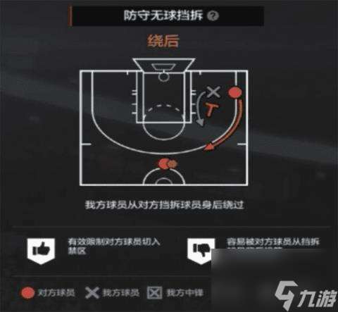 2kol2经理模式防守策略(nba2kol2经理人战术策略)