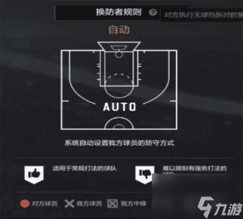 2kol2经理模式防守策略(nba2kol2经理人战术策略)