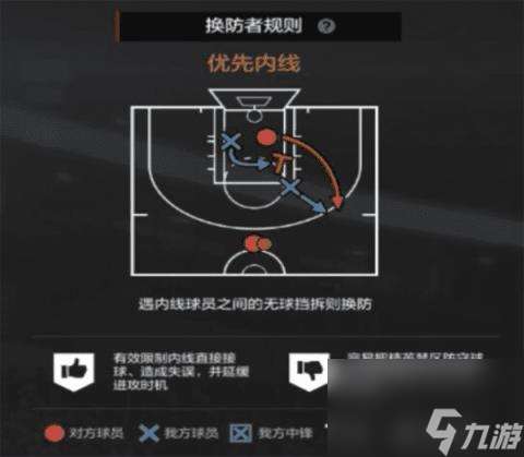 2kol2经理模式防守策略(nba2kol2经理人战术策略)