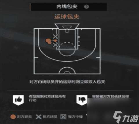 2kol2经理模式防守策略(nba2kol2经理人战术策略)