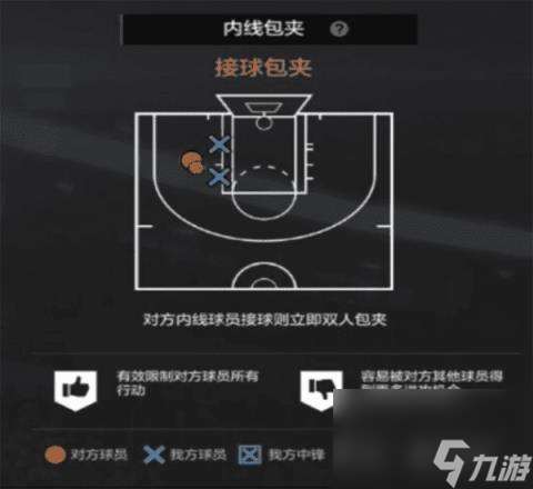 2kol2经理模式防守策略(nba2kol2经理人战术策略)