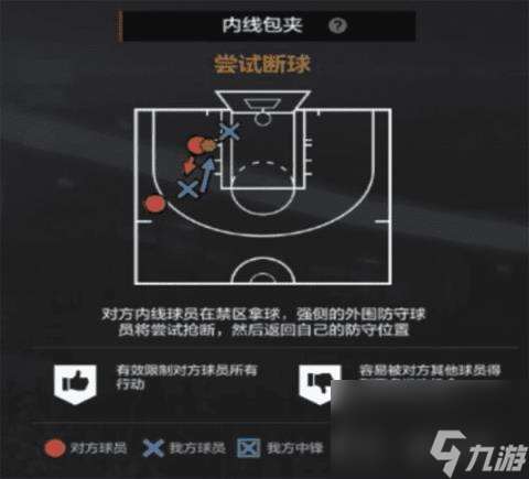 2kol2经理模式防守策略(nba2kol2经理人战术策略)