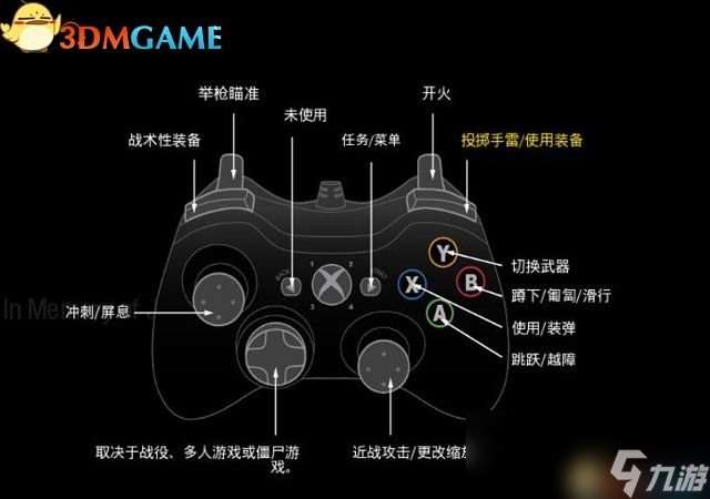 使命召唤13：无限战争 图文攻略 全任务剧情流程攻略