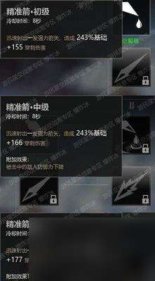戰意精準箭技能升級一覽（探索專精技能效果）