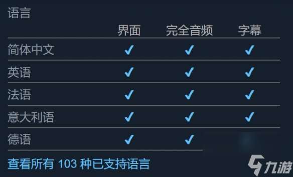 Slot Waste支持語言介紹