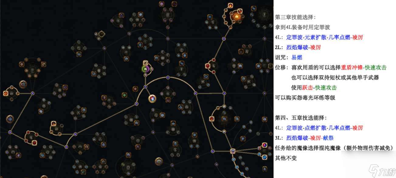 流放之路S26元素使定罪波点燃扩散BD开荒攻略